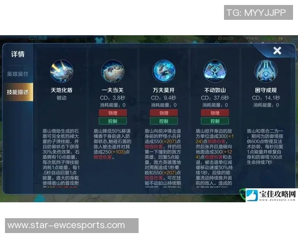 王者荣耀新手必看个人能力提升攻略与入门技巧分享